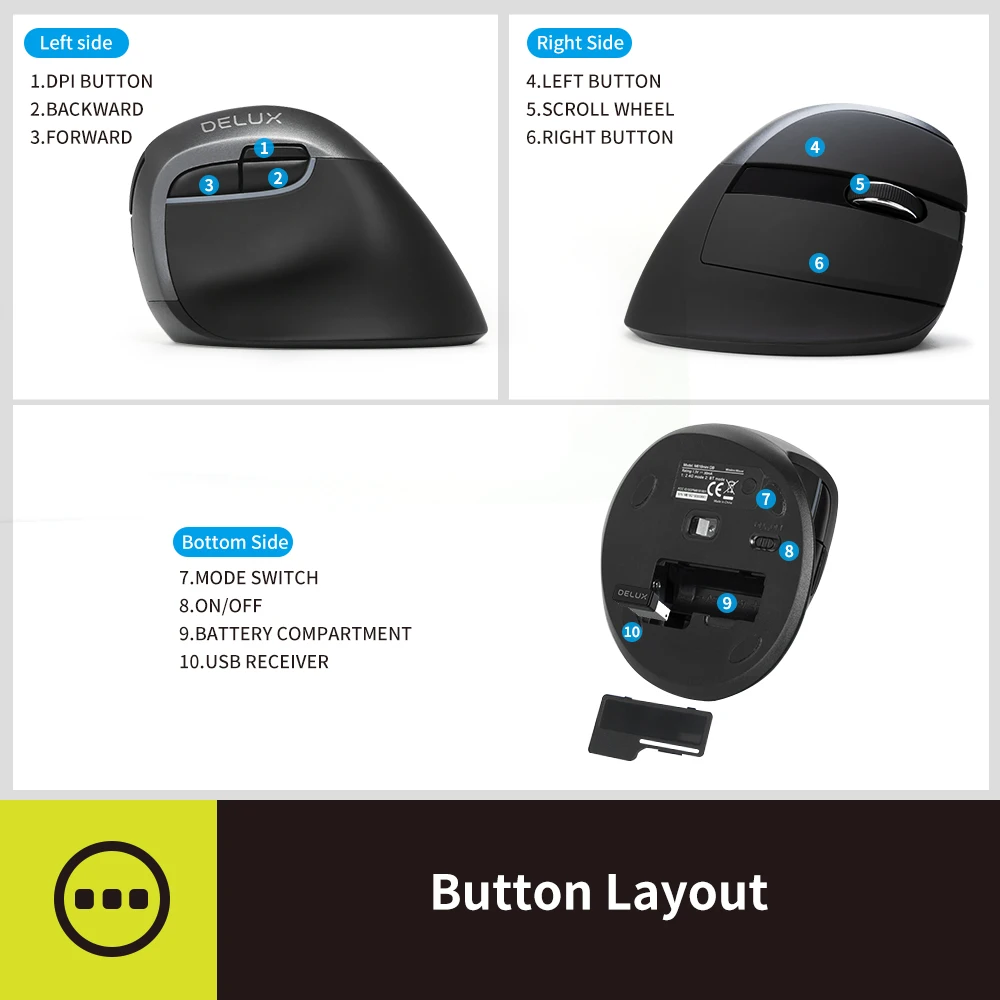 Delux M618Mini DB 2.4GHz Wireless Vertical Mouse 6 Button 2400 DPI Ergonomic Design Computer Mini USB Mice For Windows Laptop PC