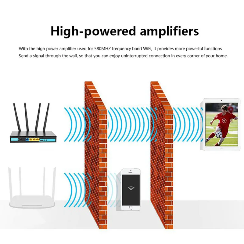 KuWFi 4G WiFi Router 300Mbps CPE Router With Sim Slot Modem Support 32 Wifi Users External 4pcs Antennas Support WPS WPA WPA2