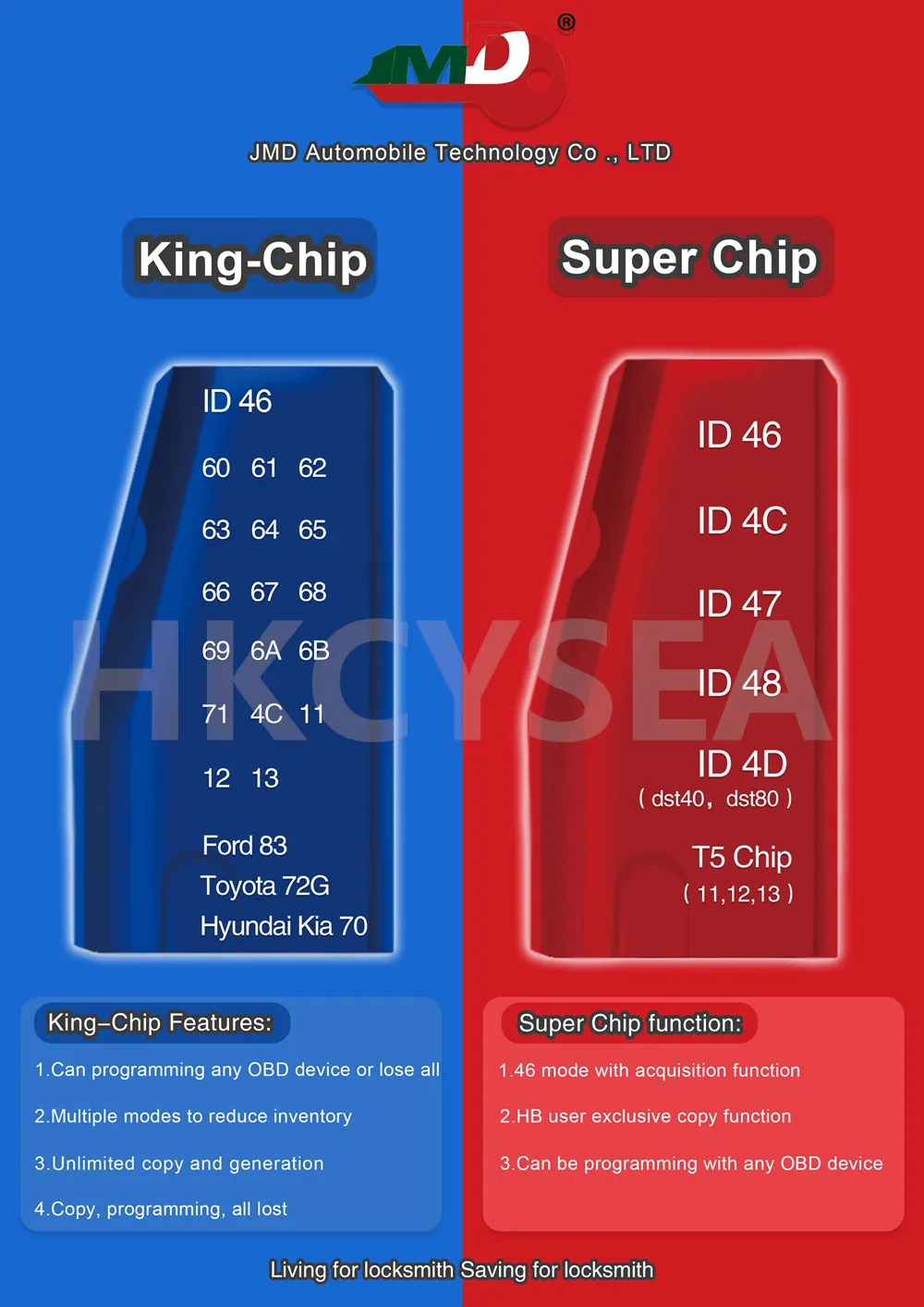 10pcs/lot JMD48 Blue King Red Super Clone Chip for CBAY Handy Baby Car Key Programmer Handy Baby Auto Key Programmer Clone Chip