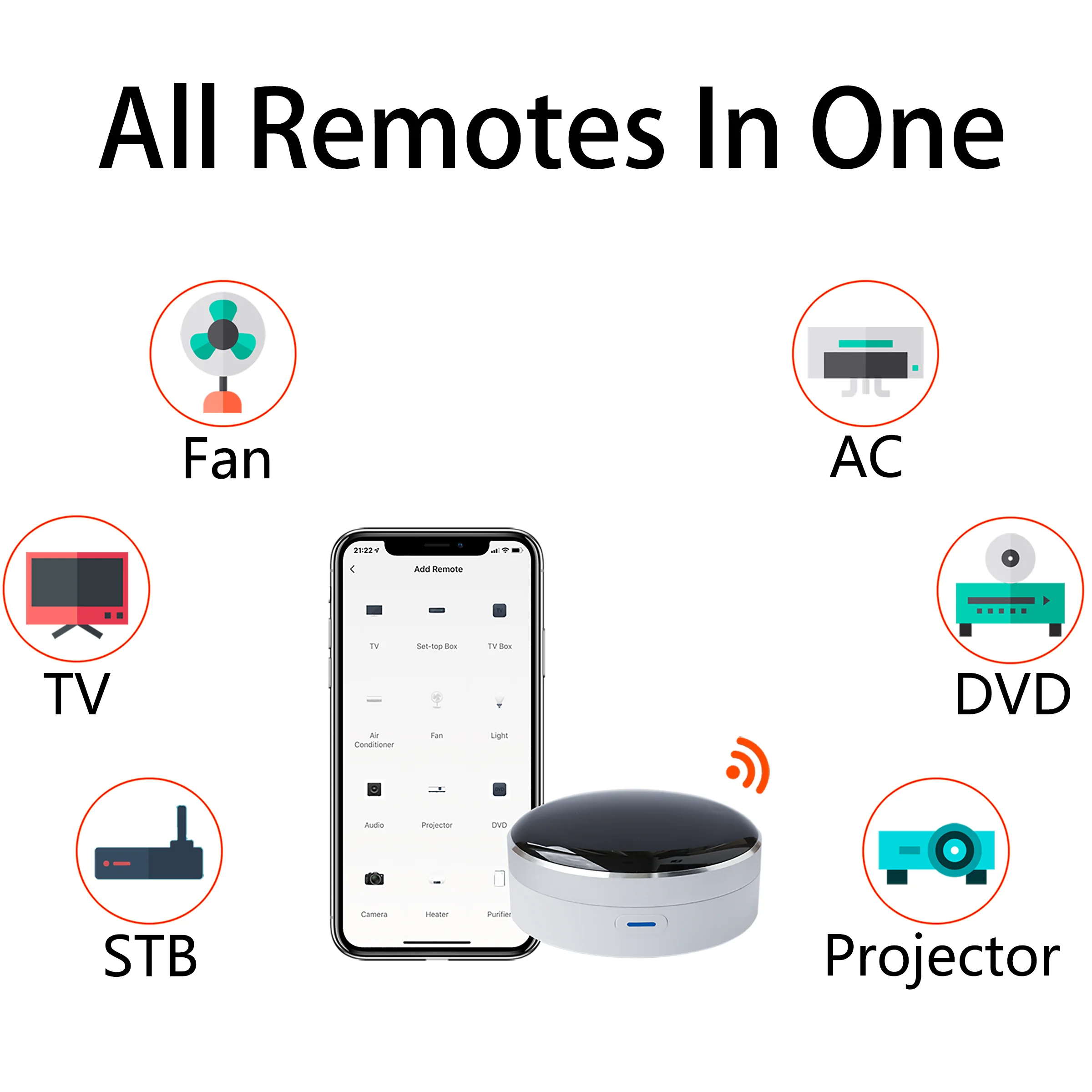 Smart IR Remote Control Universal Infrared Blaster Tuya App funziona con Alexa Google Home Siri