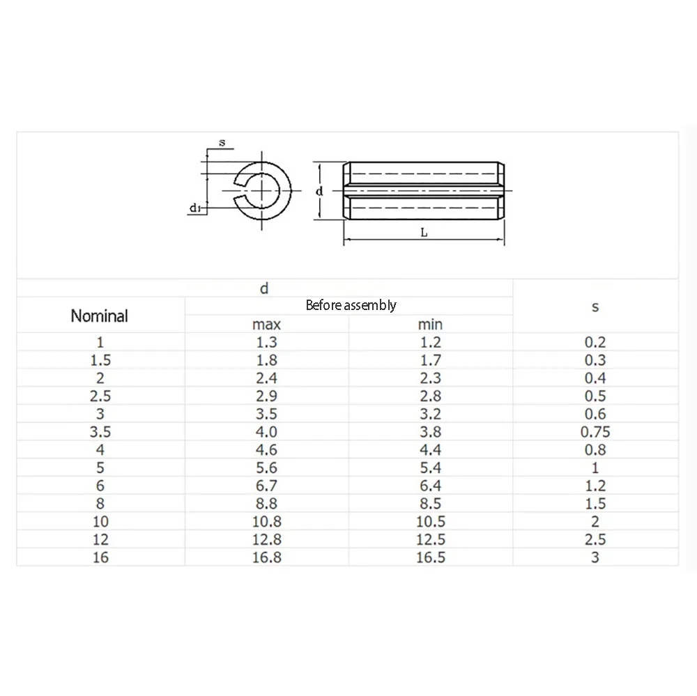 10/50PCS Spring Tension Dowel M3 M4 M5 Sellock Roll Pins Slotted Spring Tendion Pins