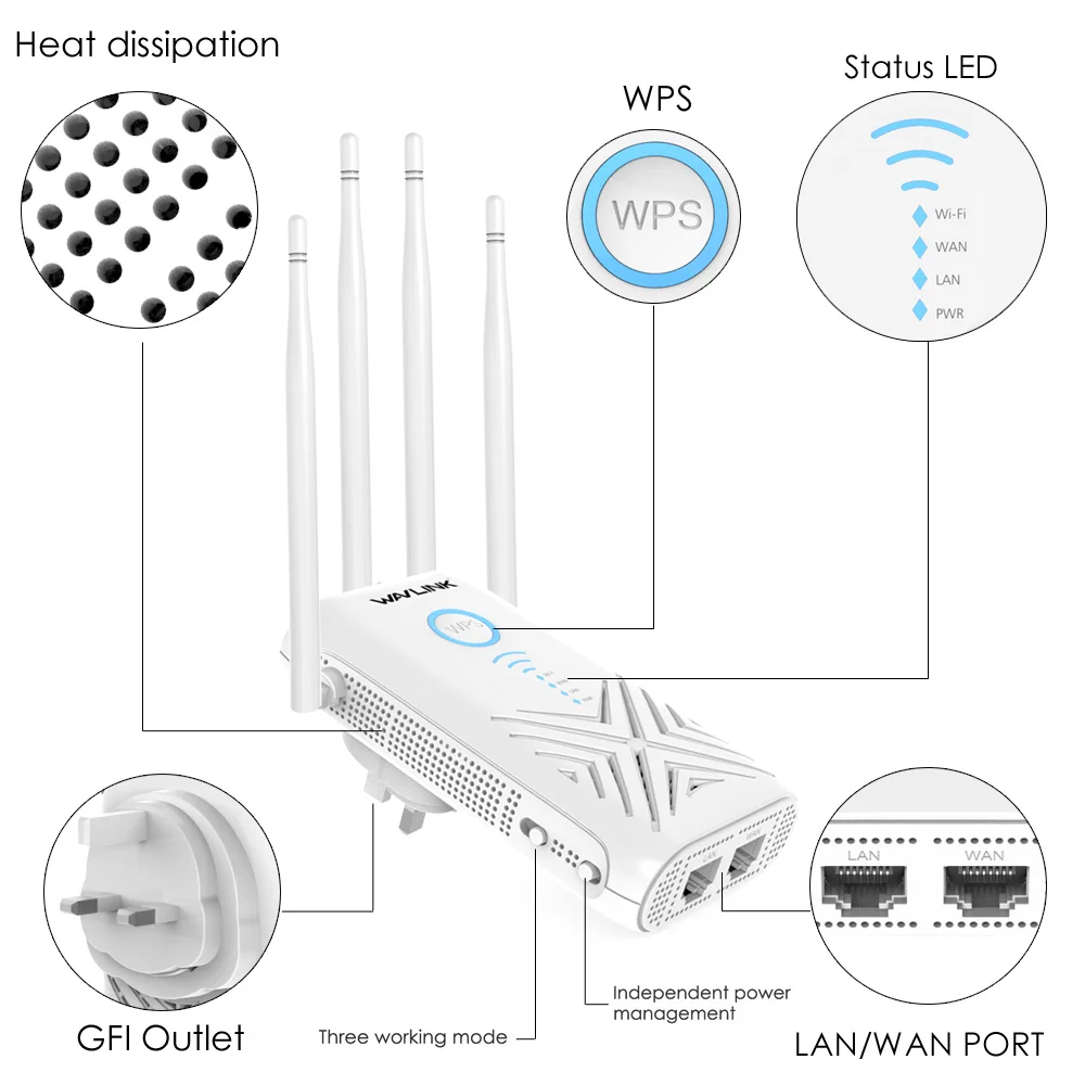 Wavlink AC1200 Gigabit WiFi Range Extender/Access Point/Router Wireless Wifi Repeater Dual Band 2.4G&5Ghz Wi-fi Signal Booster