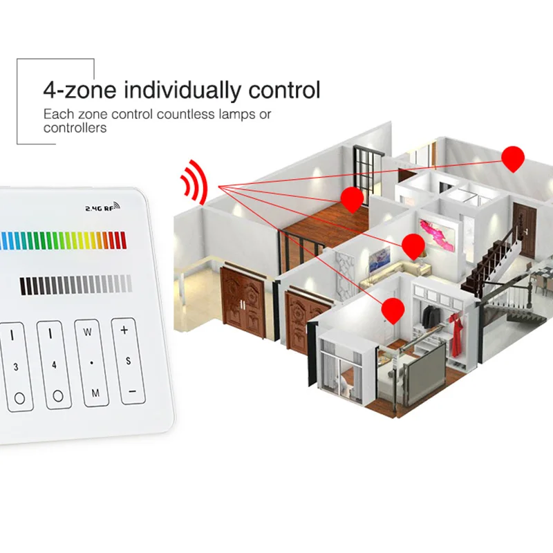 Miboxer M4 DC3.3V 4zone 2.4G Wireless Transmitting Italian Standard RGB/RGBW/RGB+CCT Series Panel Remote Controller