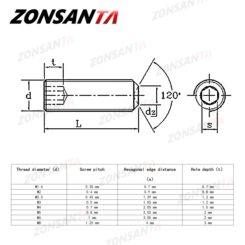 ZONSANTA-Vis sans tête hexagonale en acier inoxydable, M2, M2.5, M3, figurine M5, M6, M8, DIN916, 304, douille hexagonale hexagonale, Allen Cup Point, jeu de bricolage, 2,2 de démontage de porte