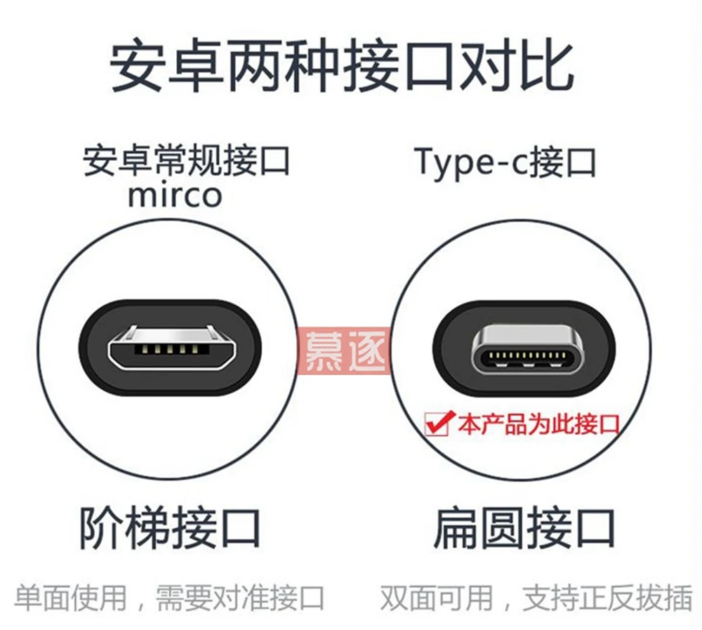 Câble de données droit coudé type-c vers USB3.0 mâle, angle droit de 90 degrés, câble de chargement 10G, 1M, 1M