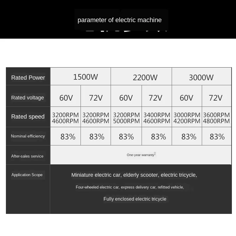 Triciclo elettrico Motore 1500w72v3000w Ad Alta Potenza Ad Alta Velocità Brushless Differenziale Batteria Ad Acqua 60v2200w Elettrico YGC71.