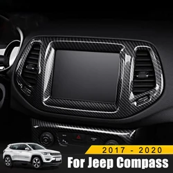 For Jeep Compass 2th 2017 2018 2019 2020 Carbon Car Navigation Map GPS Display Trims Frame Screen Cover Decorate Accessories