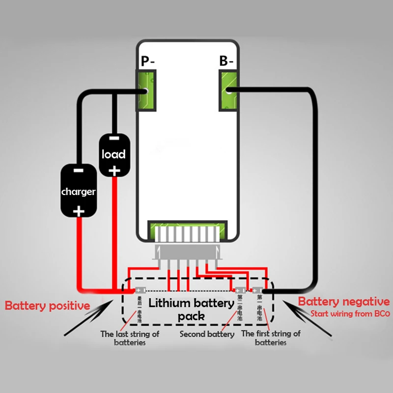 7S 24V Lithium Battery Protection Board BMS Working Current 25A Same Port with Balance with Temperature Control