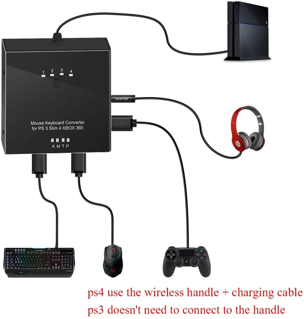 USB Maus und Tastatur Konverter Adapter für PS4/PS4 PRO/ PS3/PS3 Dünne/XBOXONE/ XBOX 360/ schalter ohne Verzögerung Stecker und Spielen