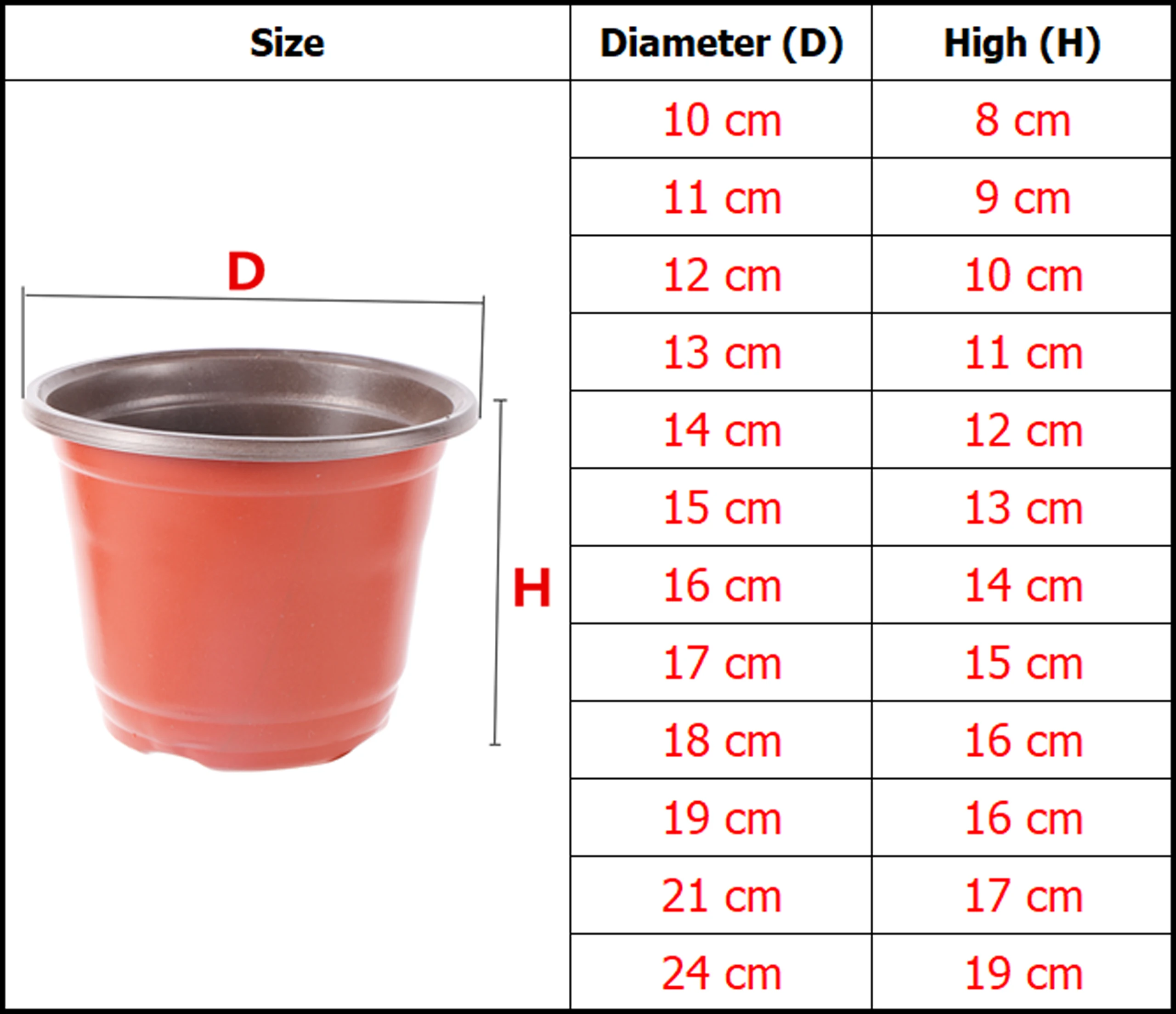 Plant Flower Pots Nursery Seedlings Pot Lightweight Two-tone Universal Soft Flower Plant Container Seed Starting Pots