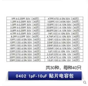 0402 0603 0805 سمد مكثف حزمة 1pF-10uF 3.9pF-22 فائق التوهج تستخدم عادة مكثف حزمة