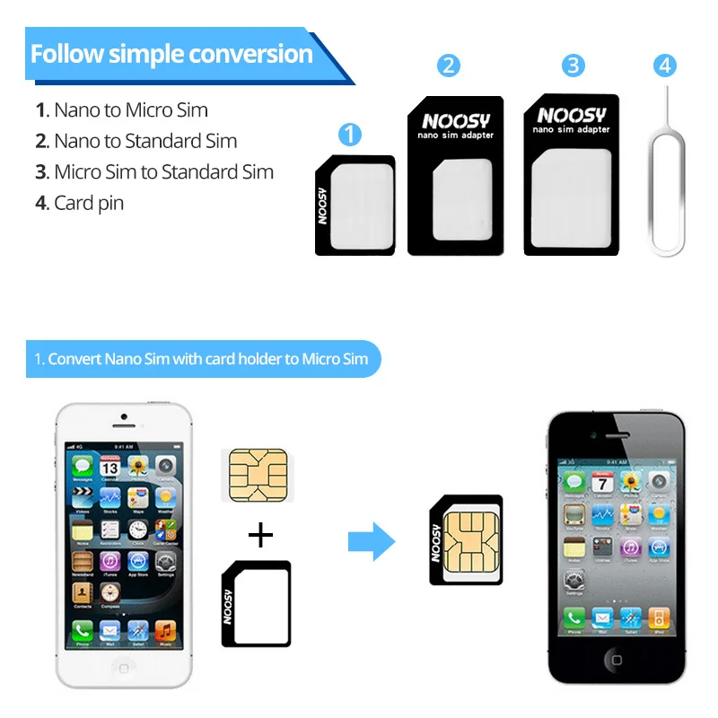 Adaptateur de carte Micro SIM 4 en 1 avec broche d'éjection, emballage de détail, Kit d'adaptateur de carte Nano Sim avec broche de carte Standard