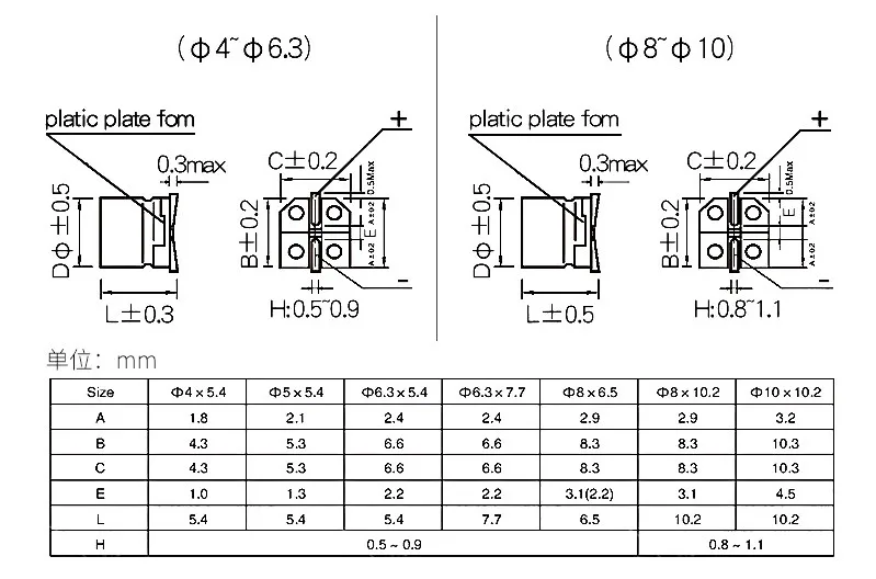 400/1500 Teile/los 1UF ~ 1000UF 6,3 V-50V 24/36 Wert SMD Aluminium-elektrolytkondensatoren Sortiment Kit + Box – Detail 3