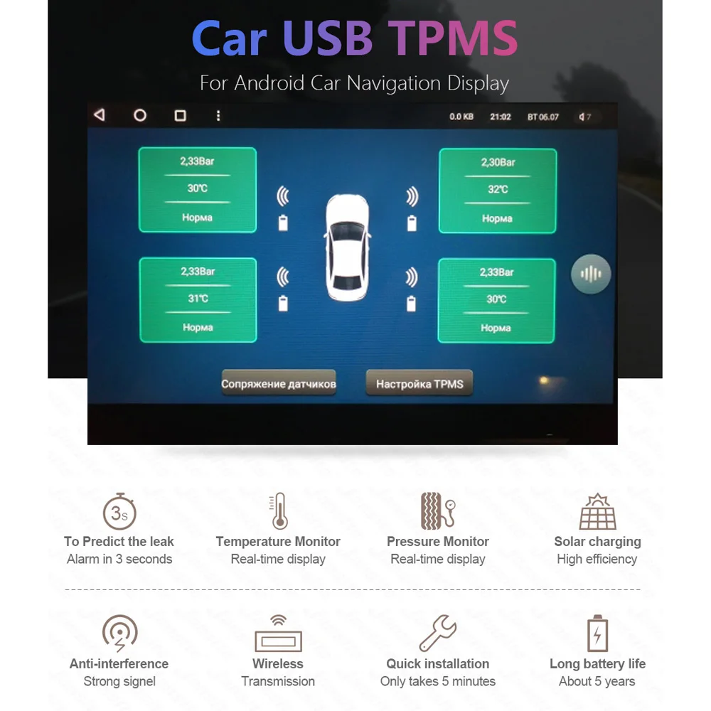 USB Android TPMS Car Tire Pressure Monitoring System Display 4 Internal External Sensors Android Navigation Tyre Pressure Alarm