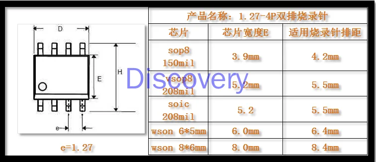 Burn Test Chip Test Probe Pogo Pin Spacing 1.27mm SOP8 / VSOP8 / WSON  Gray cable