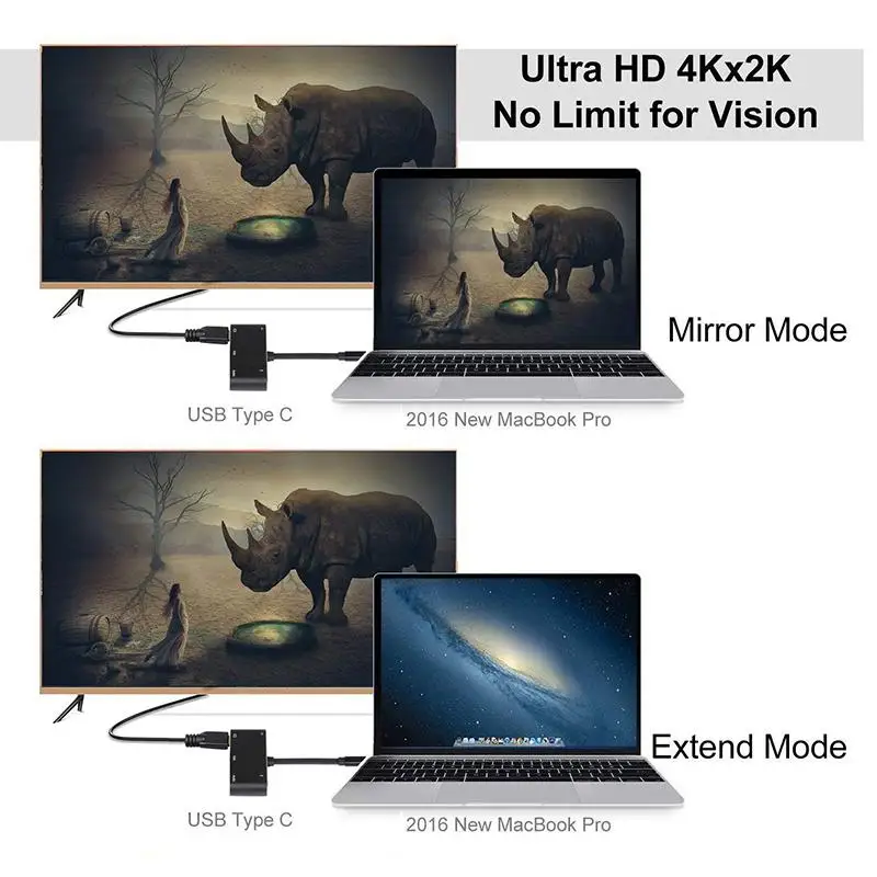 5 w 1 Adapter USB C na HDMI 4K type-c na HDMI/VGA/Audio/USB 3.0 Port + Port USB C (PD) konwerter na laptopa Macbook Nintend Switch