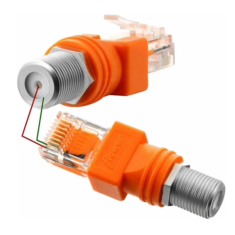 1PC złącze typu F RF żeńskie do RJ45 męskie podłużny łącznik koncentryczny Adapter koncentryczny RJ45 do złącza RF