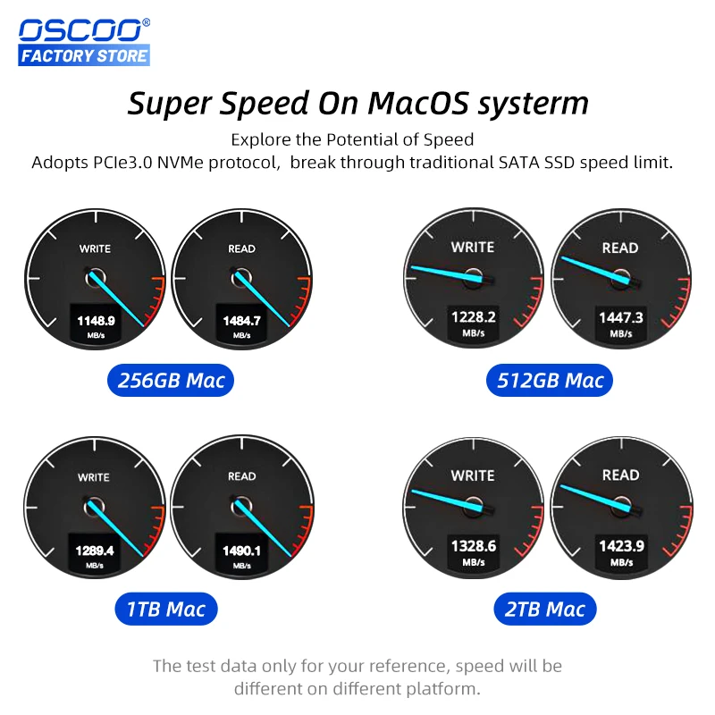 MacbookAir用のoscoo-ハードディスクドライブ,512GB, 1テラバイト,ssd,a1466,2017,mac pro a1502,a1398,2016, 2015,m.2,nvme