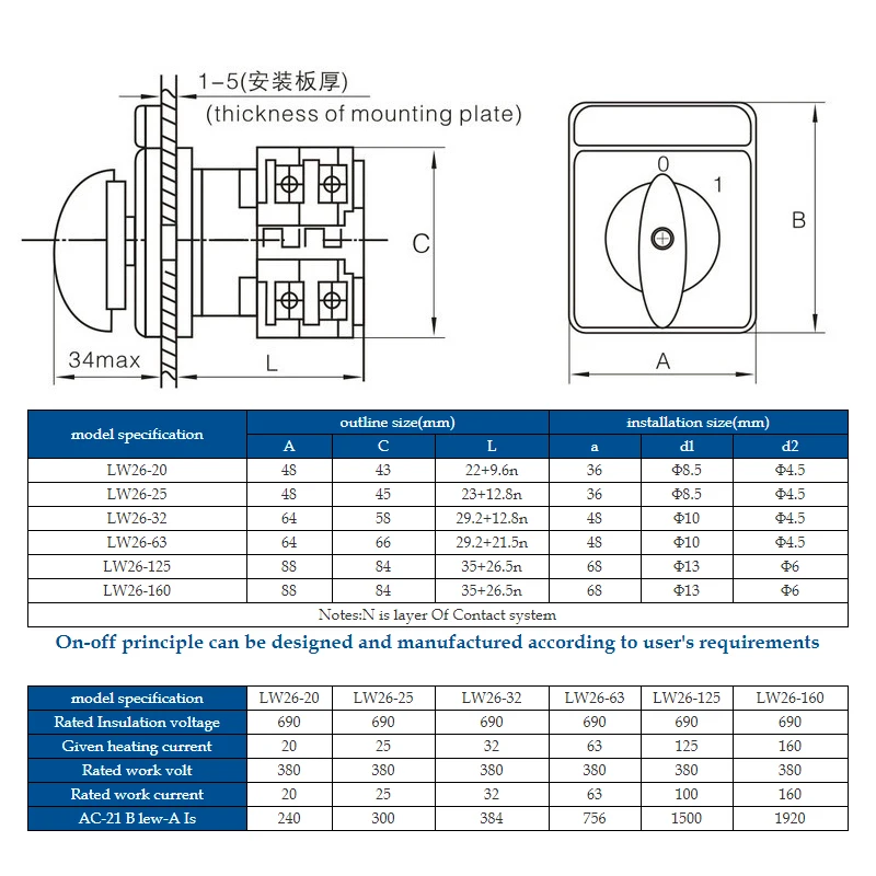 Rotary switch 125A 1/2/3/4/5/6/7 Phase cam switch 4/8/12/16/20/24 screw terminal 3 position Universal changeover  silver contact