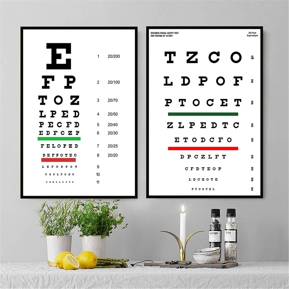 Ophthalmologist Retro Optometry Eye Chart Canvas Painting Poster Prints Wall Art Ophthalmology Picture Clinic Living Room Decor