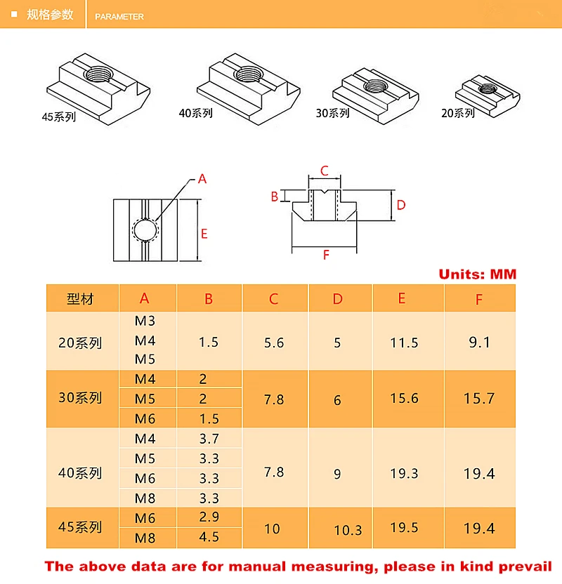 패스너용 T 블록 스퀘어 너트, T 트랙 슬라이딩 해머 너트, M3 M4 M5 M6, 알루미늄 프로파일 2020 3030 4040