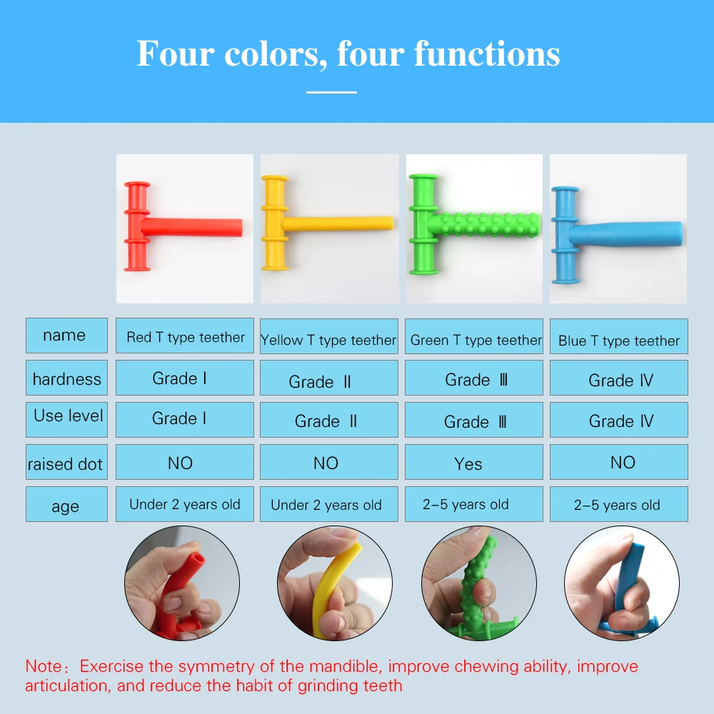 Speech Therapy Teeth Massager Adult Children Speak Oral Muscle Rehabilitation Training Chewing Tube Autism Sensory Therapy Tool