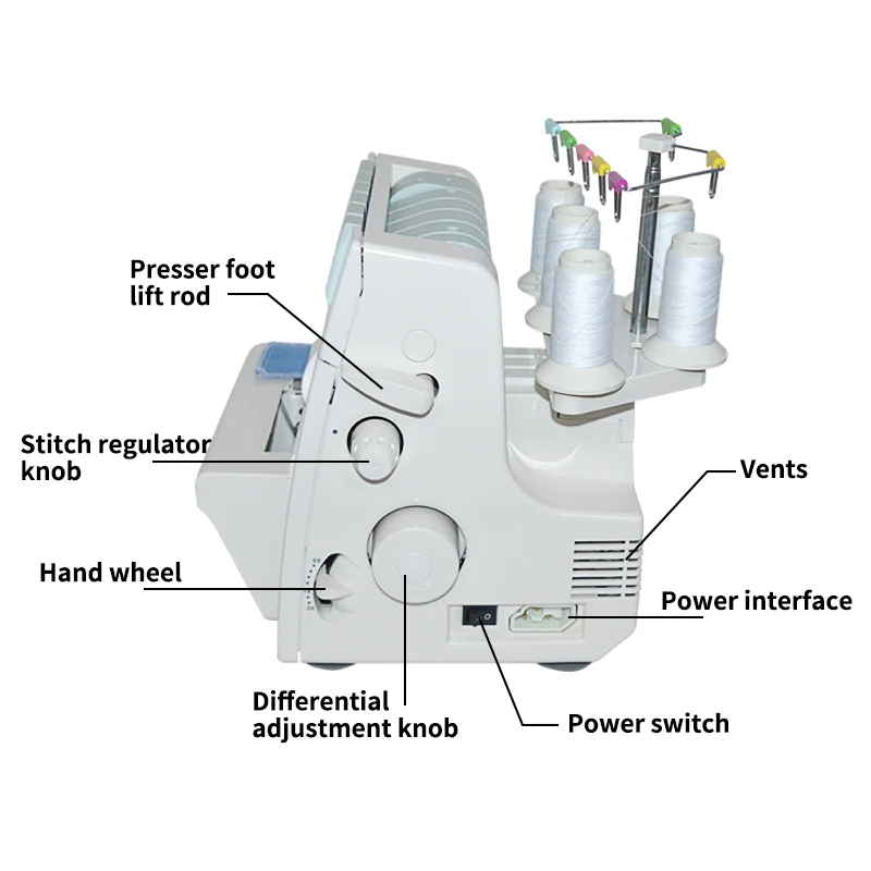 Picture 5: 1PC Sewing Machine 855 Line Hemming Zigzag Stretch Sewing Machine 857 Overlock Machine With English Manual