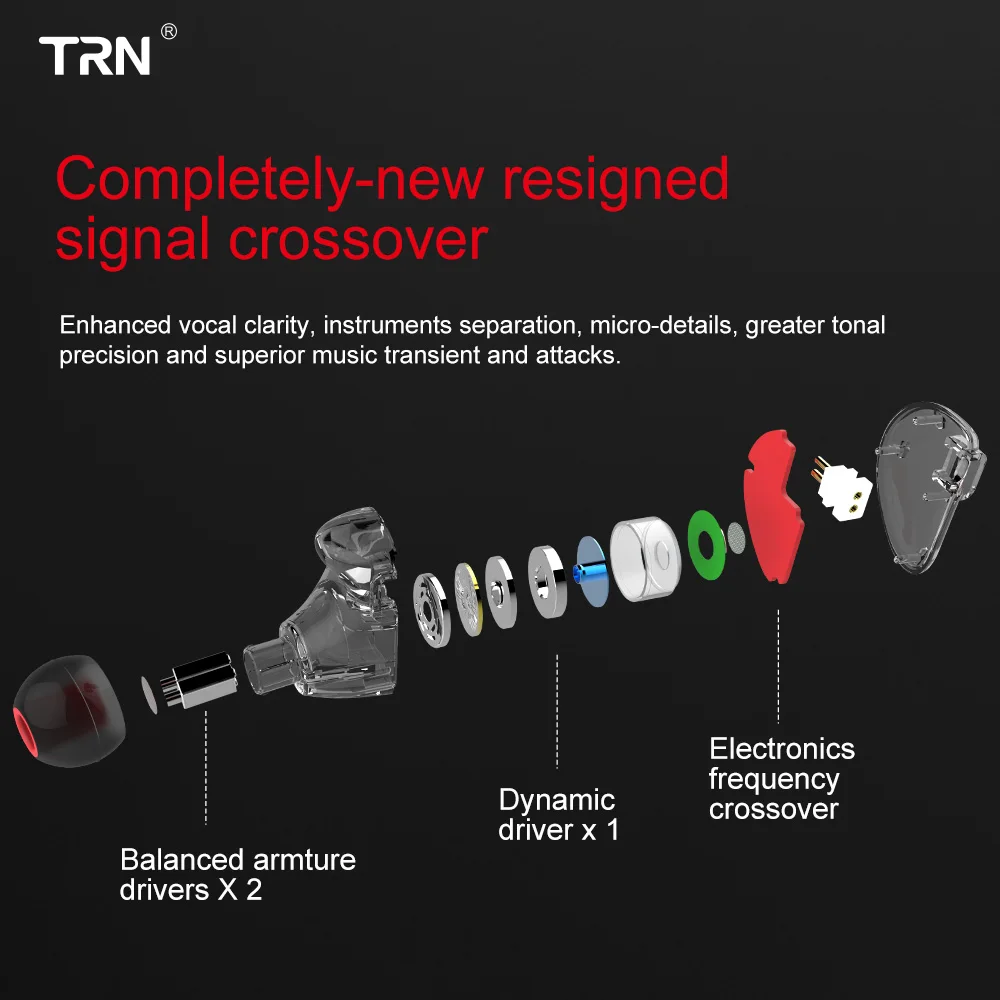 TRN V30 2BA 1DD Hybrid In Ear Earphone IEM HIFI Monito Sport Earphone 3 Drive Earplug Headset 2Pin Detachable TRN MT1 CS2 VX Pro