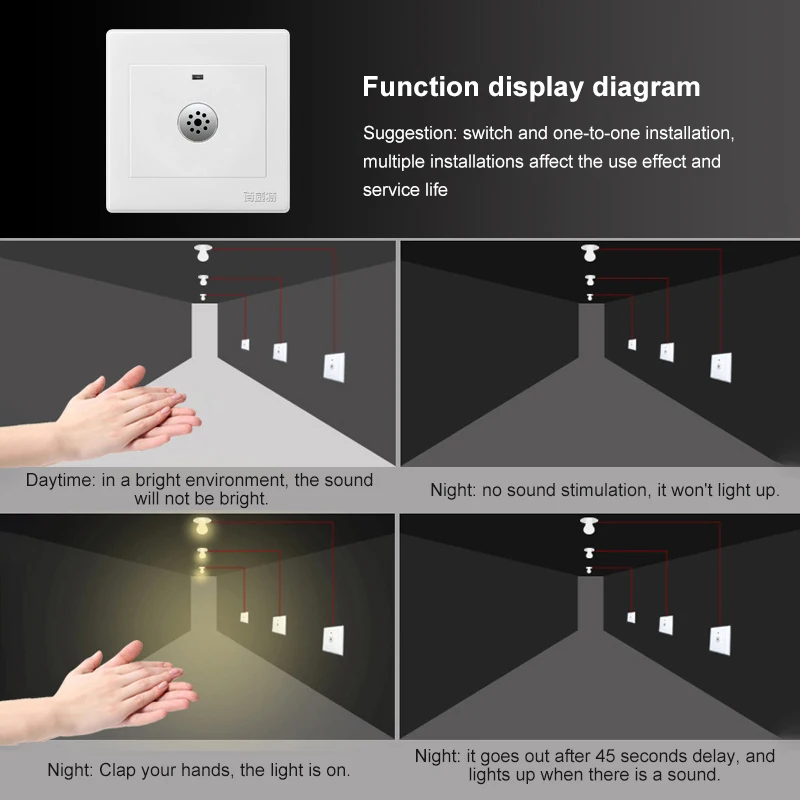 Smart Home Luz Sensor Interruptor, Auto Off, Detector De Som, Sensor De Voz, Interruptores Brancos, 10A