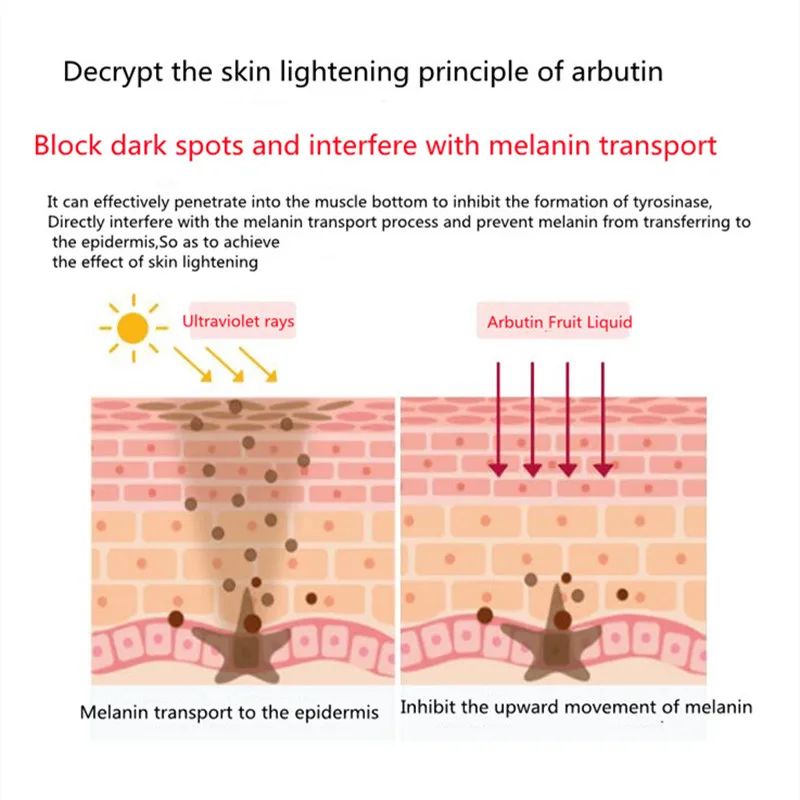 Arbutin Skin Whitening Serum Lightening Kojic Acid Serum Brightening Bleaching Dark Spot Cream 10Ml