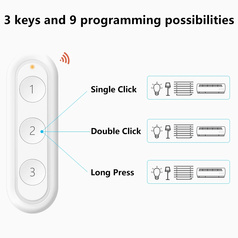 Tuya ZigBee 3.0 Wireless Portable Remote Control Curtain Switch Work with Smart Life Home Assistant Zigbee2MQTT SmartThings