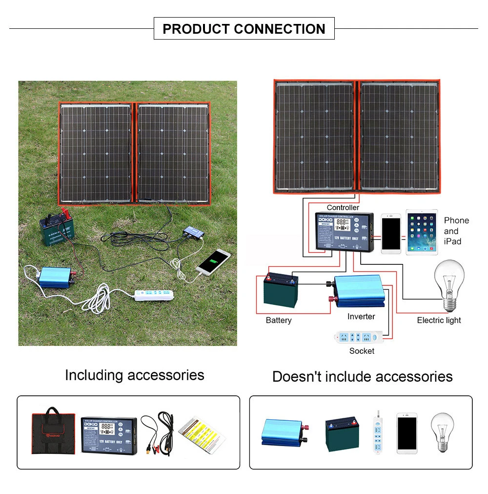 Dokio 100W (50Wx2Stk) Flexibles Faltbares Mono-Solarpanel für Reisen & Boot & Wohnmobil Hochwertiges Tragbares Solarpanel China – Detail 9