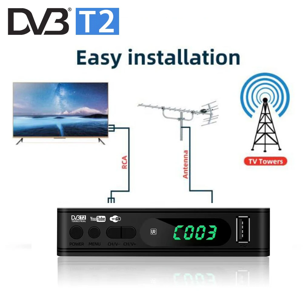 Newest HD Dvb T2 TV Decoder  Dvb Tuner Dvb-T2 Receiver Support WIFI Dongle Youtube Iptv With Usb port Russian Language Menu