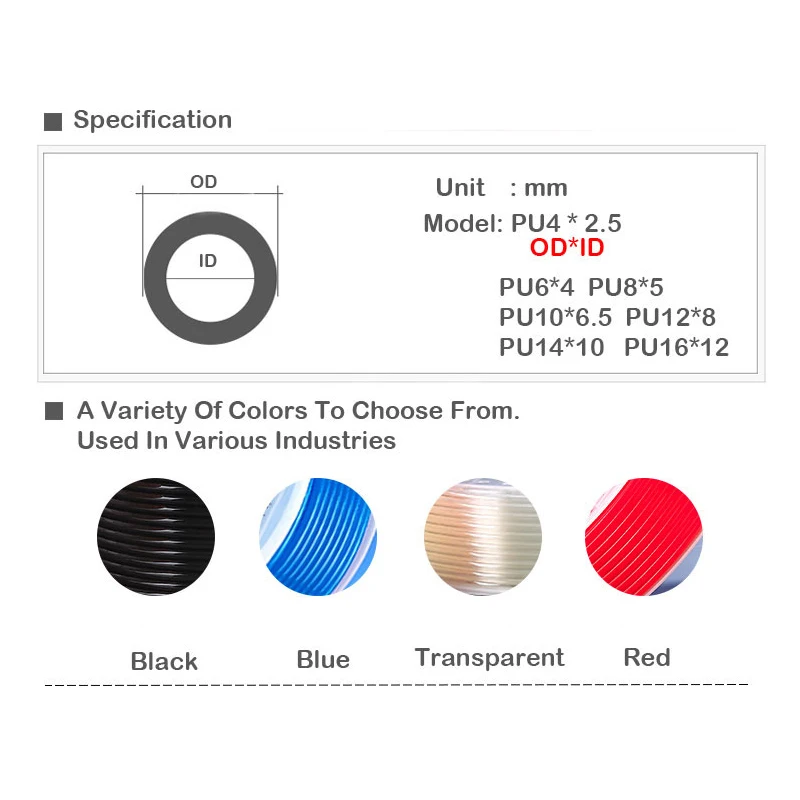 1m/lots PU High Pressure Air Compressor Hose Polyurethane Quick-Release Hoses 4 * 2.5 mm 6 * 4 mm 8 * 5 mm 10 * 6.5 mm 12 * 8 mm