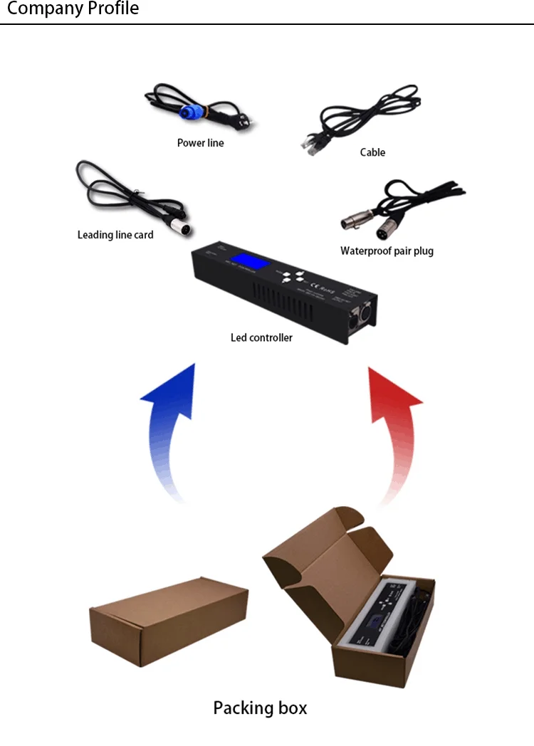 AC110-220V Build-In Voeding Artnet Controller; Uitgang (680 Pixels/Een Poort) Madrix Controller; voor WS2812 WS2811LED Strip