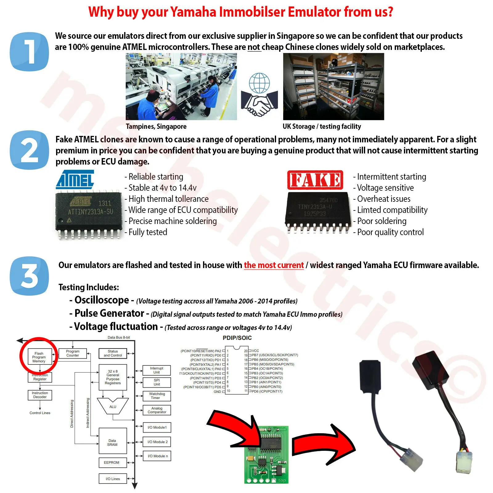 Fit for Yamaha Immobiliser Emulator Bypass 2006 - 2017 TMAX R1 R6 MT07 MT09 MT10