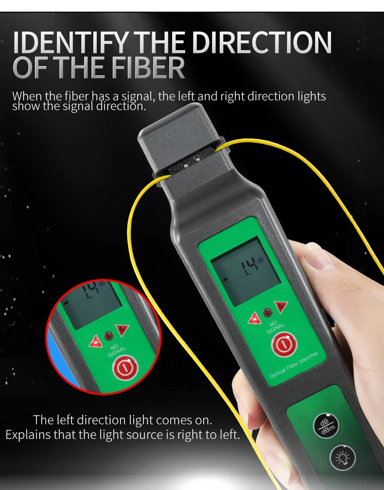 Imagem -03 - Identificador de Fibra Óptica com Quatro Adaptadores Kfi40v Igual a Noyes Ofi400c Vfl 10mw 10km