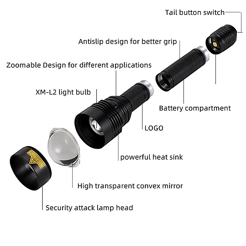 Red Tactical flashlight can zoom hunting flashlight with 18650 battery aluminum waterproof lamp gun seat