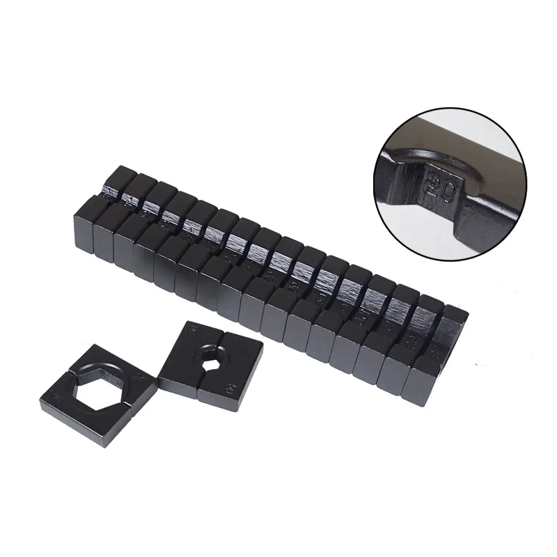 Die 300 – Der perfekte Kabelcrimpend für Leitungen bis zu 300 mm²?