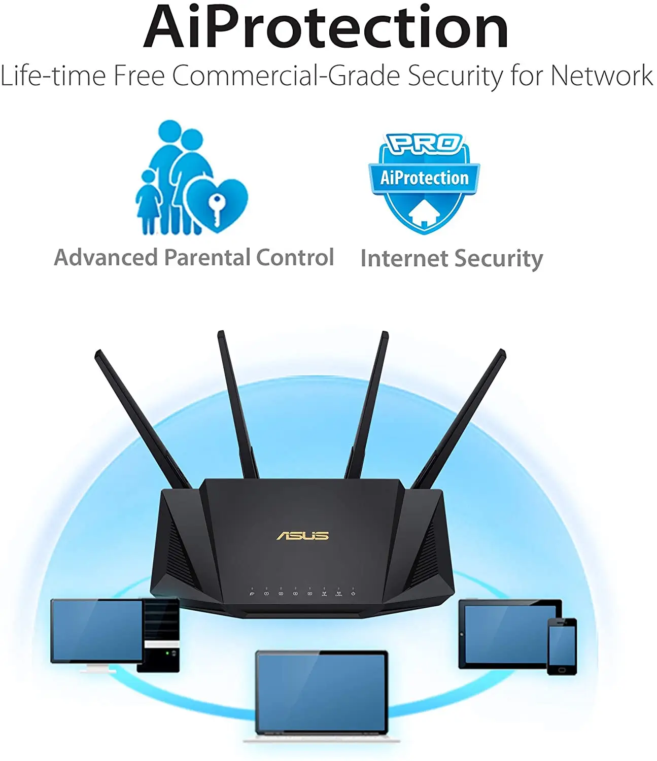 ASUS RT-AX56U AX1800 WiFi 6 Dual-Band WiFi 6 Router, Lifetime Internet Security With AiProtection, Whole Home WiFi 6 AiMesh