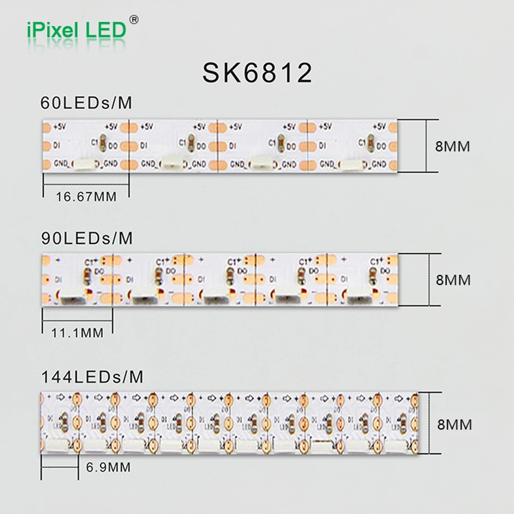 144LEDs/M 4020 RGB 5V Side Emitting Addressable  LED Strip