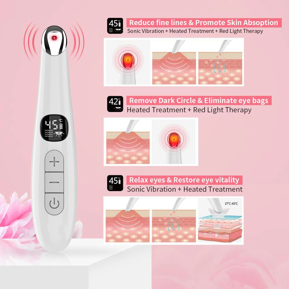 Điện Máy Mát Xa Mắt Chống Nhăn Massage Mắt Chống Lão Hóa Mắt Màn Hình LED Massage Nóng USB Sạc Thiết Bị Massage Quà Tặng