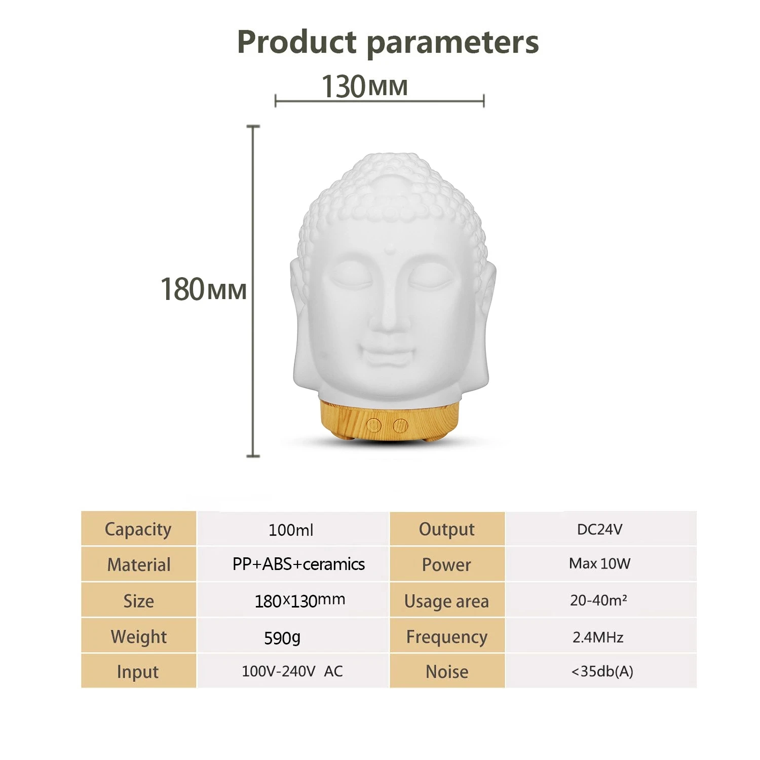 New Desgin Statue Of Buddha Pattern 100ml Aroma Diffuser Essential Oil With 7 LED Ceramic Materila Ultrasonic Air Humidifier