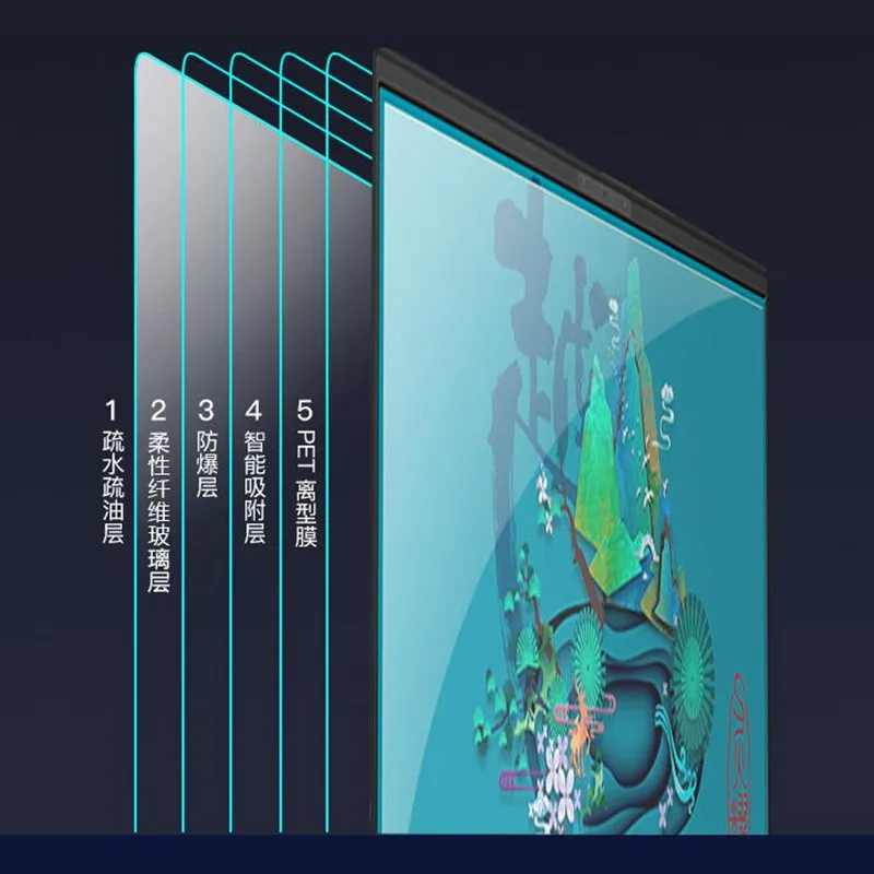 Screen Protector for ALLDOCUBE Iplay40H  Iplay40 pro Tablet 10.4 Inch Protective Film Tempered Film