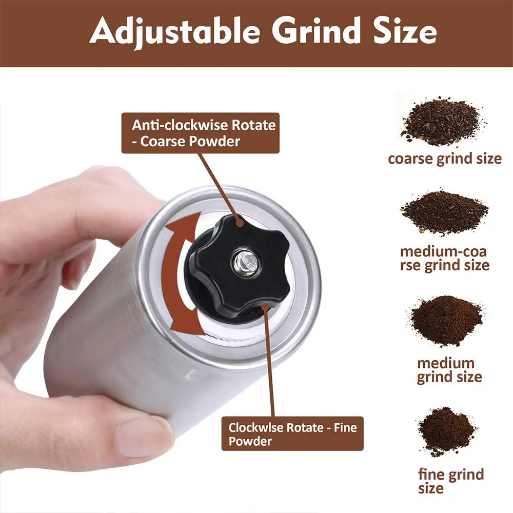 WALFOS Manual Coffee Grinder Mill Machine Stainless Steel Hand Herb Coffee Bean Burr Grinder Coffee Accessories Kitchen Gadgets