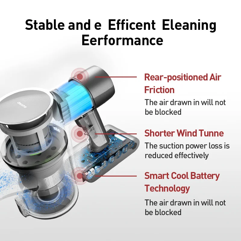 Dreame t20 handheld sem fio aspirador de pó inteligente escova de superfície 25kpa tudo em um coletor de pó chão tapete aspirador