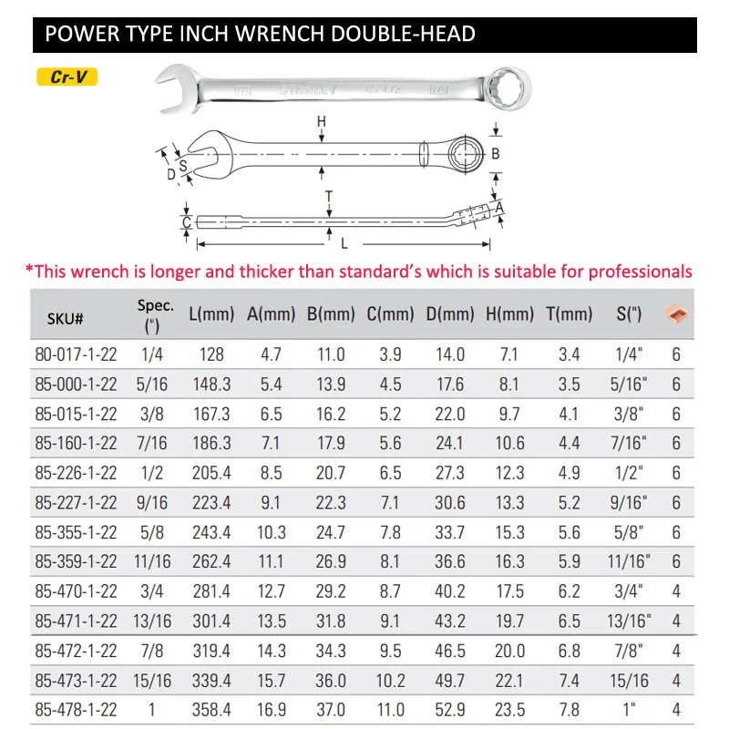 Stanley-Combinação Profissional Chave Universal, Chave Longa, 1/4, 5/16, 3/8, 7/16, 1/2, 9/16, 5/8, 11/16, 3/4, 13/16, 7/8, 15/16, 1\