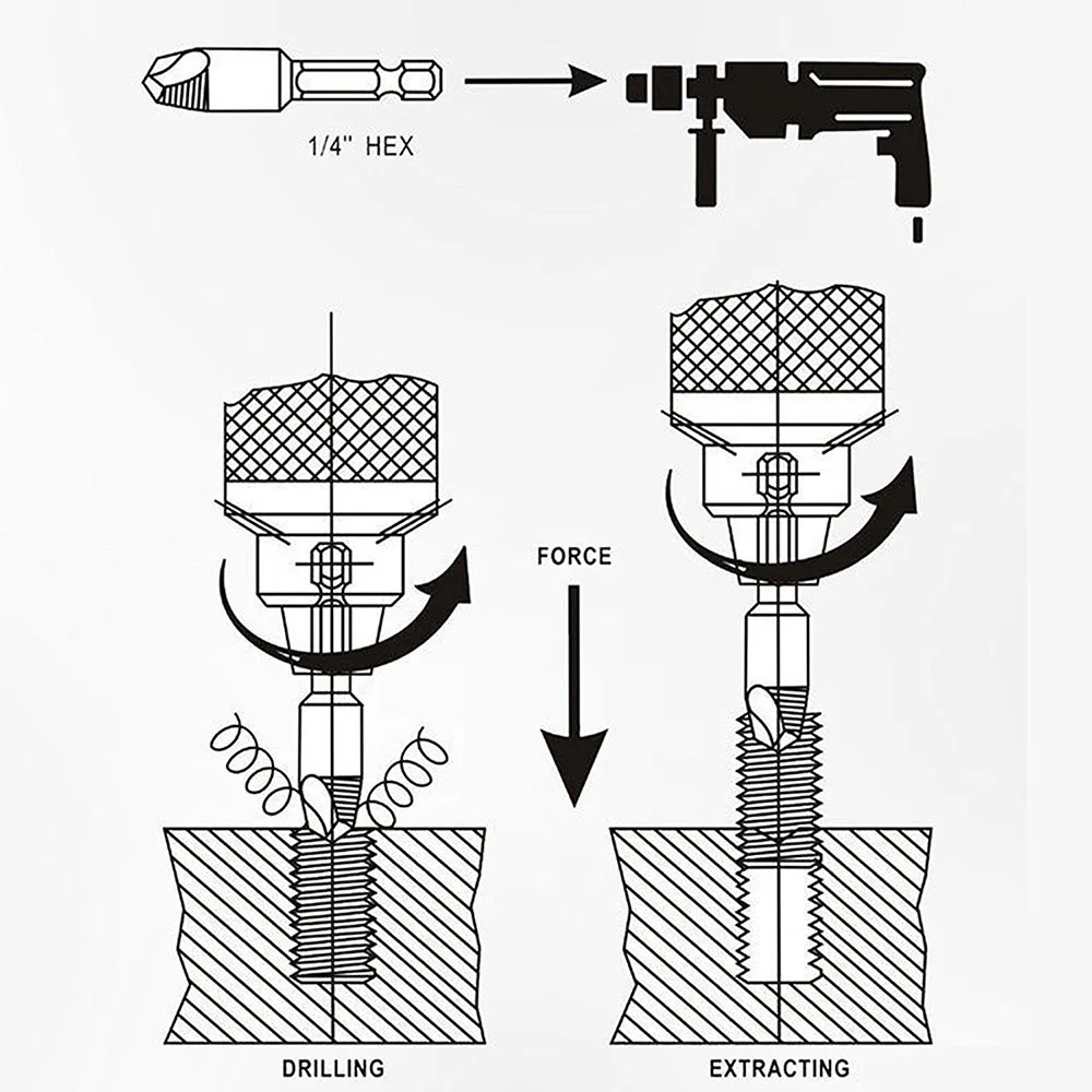 Hi-Spec 5 peças conjunto extrator de parafuso quebrado removedor de parafuso danificado conjunto de broca HSS para metal