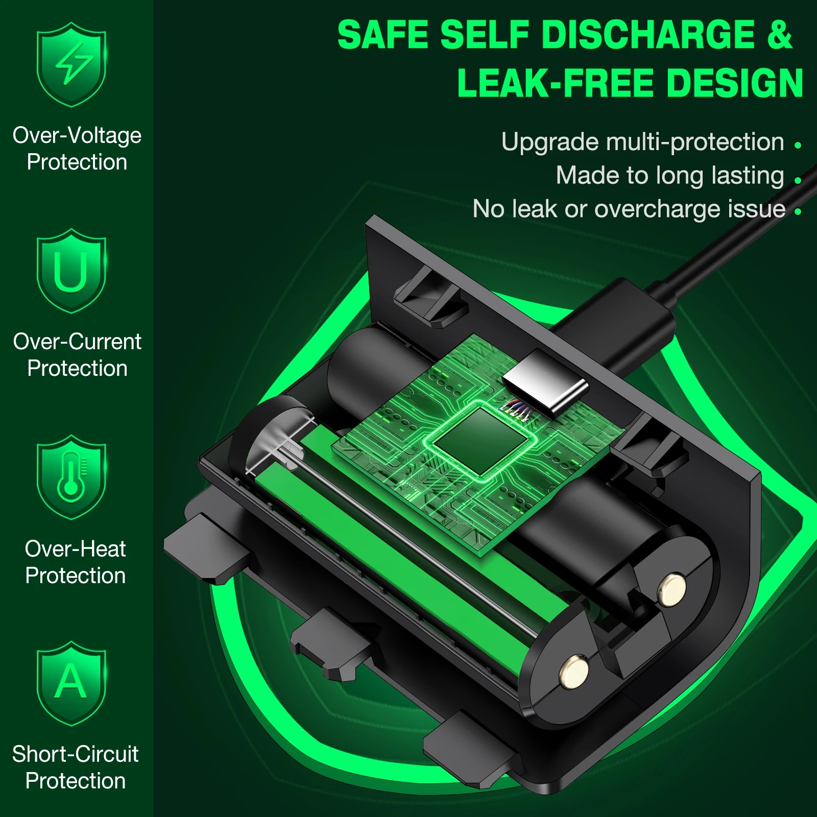 2X120 0mAh حزم بطارية قابلة للشحن ل Xbox سلسلة X | S/Xbox One X/S + 4 بطارية يغطي ل Xbox One مجموعة الشاحن مع كابل يو اس بي