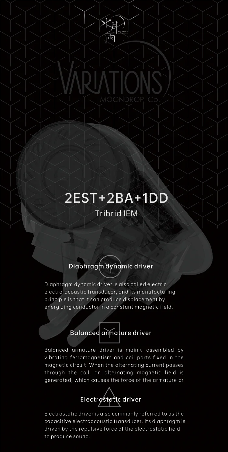 Moondrop Variationen 2est 2ba dd Kopfhörer Tribrid iem mit abnehmbarem Kabel – Detail 1